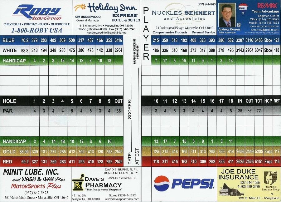 scorecard.jpg